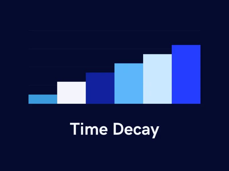 What Is Multi Touchpoint Attribution Virtue Analytics - Dark Photo Collection - Mobile Quality